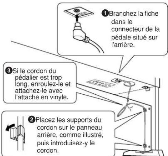 YAMAHA Clavinova CVP405PE - Raccordez le cordon du pédalier. - 1