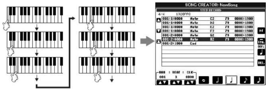 YAMAHA Clavinova CVP405PE - Example 1 - 3