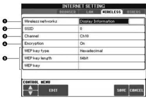 YAMAHA Clavinova CVP405PE - Wireless LAN - 1