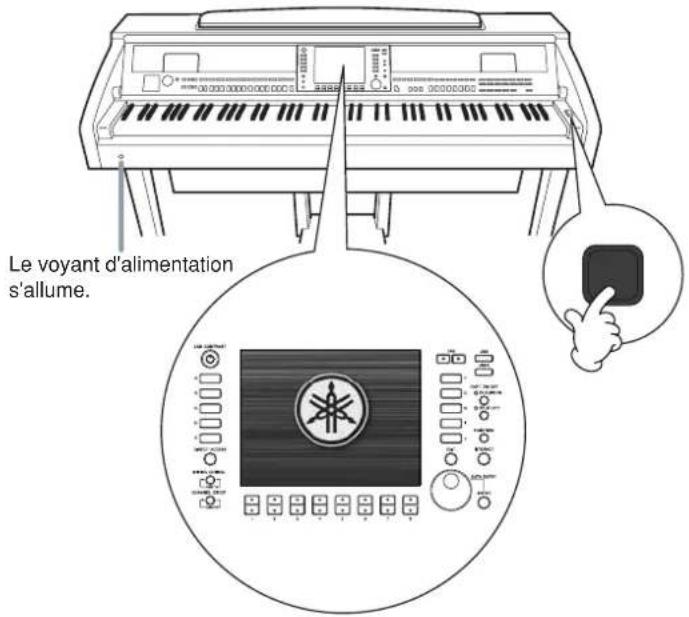 YAMAHA Clavinova CVP405PE - Mise sous tension - 1