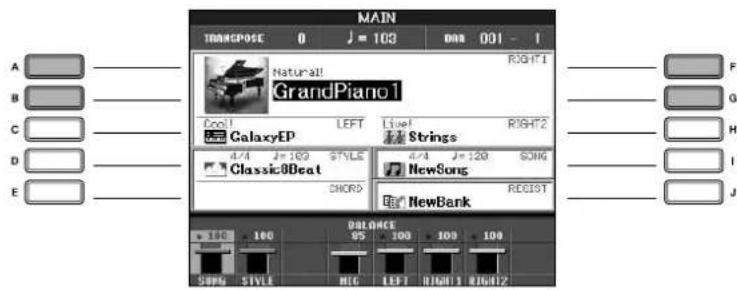 YAMAHA Clavinova CVP405PE - Utilisez les touches [A]/[B]/[F]/[G] (RIGHT1) de l'écran Main pour selectionner la partie RIGHT 1. - 1