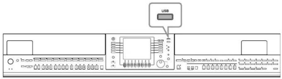 YAMAHA Clavinova CVP405PE - Enregistrement de votre performance sous forme de données audio (USB Audio Recorder) (CVP-405/403) - 1