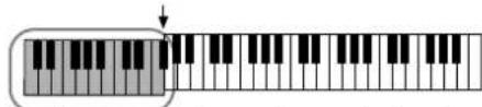 YAMAHA Clavinova CVP405PE - - Types d'harmonie - 4