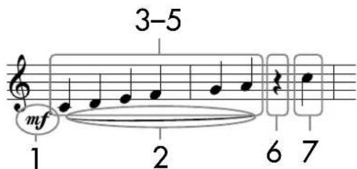 YAMAHA Clavinova CVP405PE - Example 1 - 1