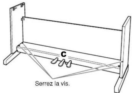 YAMAHA Clavinova CVP405PE - Serrez soigneusement les vis de C qui ont etemises en place a I'etape 2-3. - 1