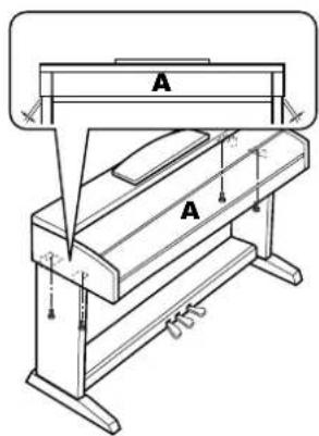 YAMAHA Clavinova CVP405PE - Fixez la partie A. - 1