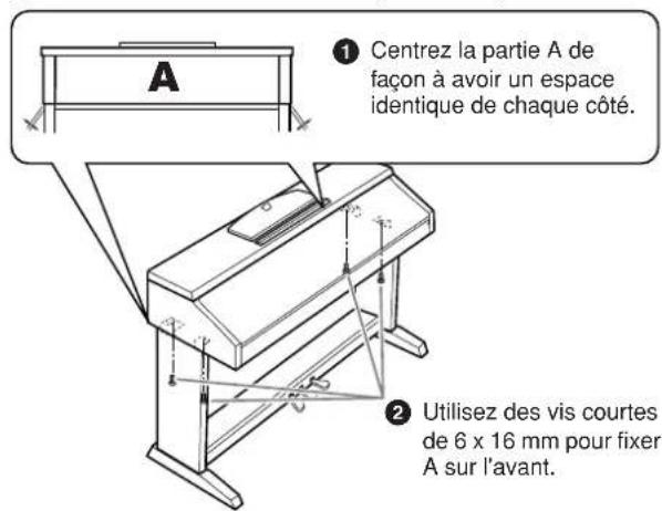YAMAHA Clavinova CVP405PE - Placez vos mains à au moins 10 cm des extrémités de A lors de son montage. - 3