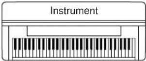 YAMAHA Clavinova CVP405PE - Copie de fichiers depuis le disque dur d'un ordinateur vers un péripérisque de stockage USB - 6