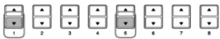 YAMAHA Clavinova CVP405PE - Suppression d'une configuration de panneau inutile et attribution d'un nom à une configuration de panneau - 2