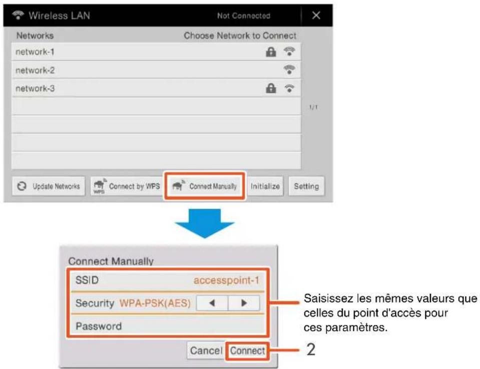 YAMAHA Clavinova CVP405PM - Comme sur l'illustration, saisissez successivement les informations de SSID, de sécurité et le mot de passer sur l'écran de l'instrument. - 1