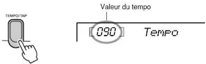 YAMAHA YPT200 - Allumez le métronome et démarrez-le en appuyant sur la touche [METRONOME ON/OFF] (activation/désactivation du métronome). - 2