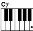 YAMAHA YPT200 - Accords faciès - 1