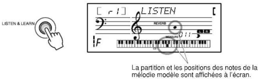 YAMAHA YPT200 - Lancez lesson 1. - 1