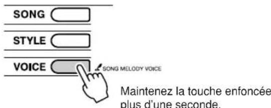YAMAHA YPT200 - Maintenez la touche [VOICE] enfoncée pendant plus d'une seconde. - 1