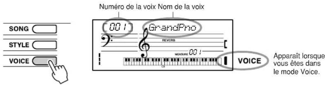 YAMAHA YPT200 - Appuyez sur la touche [VOICE] (voix). - 1