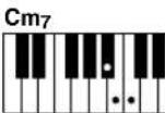 YAMAHA YPT200 - Accords faciès - 2