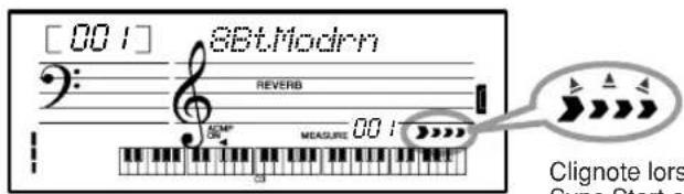 YAMAHA YPT200 - Activez SYNC START. - 2