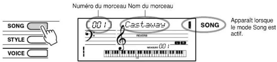 YAMAHA YPT200 - Appuyez sur la touche [SONG] (morceau). - 1