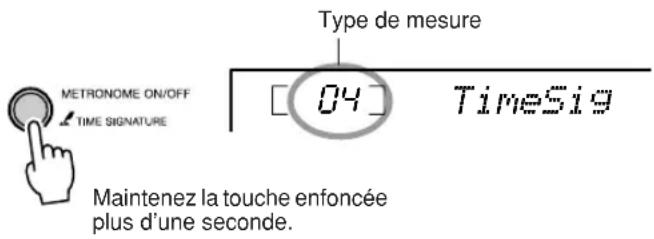 YAMAHA PSRE203 - Maintenez la touche [METRONOME ON/OFF] enforcée pendant plus d'une seconde. - 1