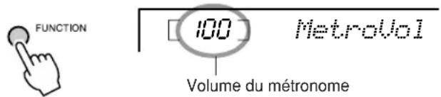 YAMAHA PSRE203 - Appuyez plusieurs fois sur la touche [FUNCTION] jusqu'à ce que « MetroVol » apparaisse. - 1