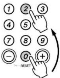 YAMAHA PSRE203 - - Touches numériques [0]-[9] - 1