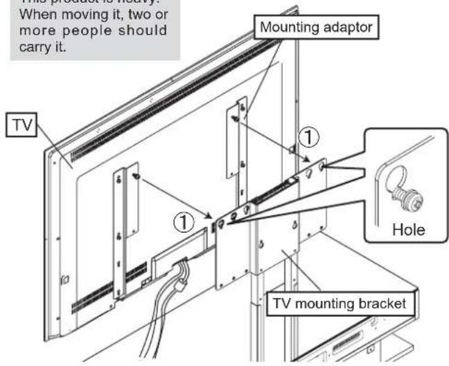 YAMAHA YTSV1100 - Installation of your TV - 1