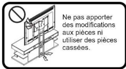 YAMAHA YTSV1100 - Pendant l'utilisation - 7