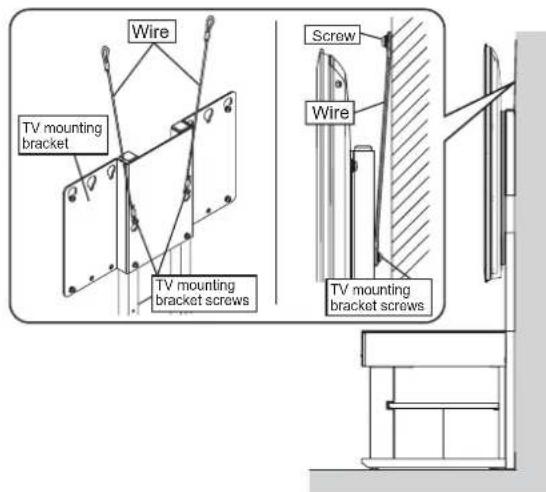 YAMAHA YTSV1100 - Securing the Unit so it does not Tip Over - 1