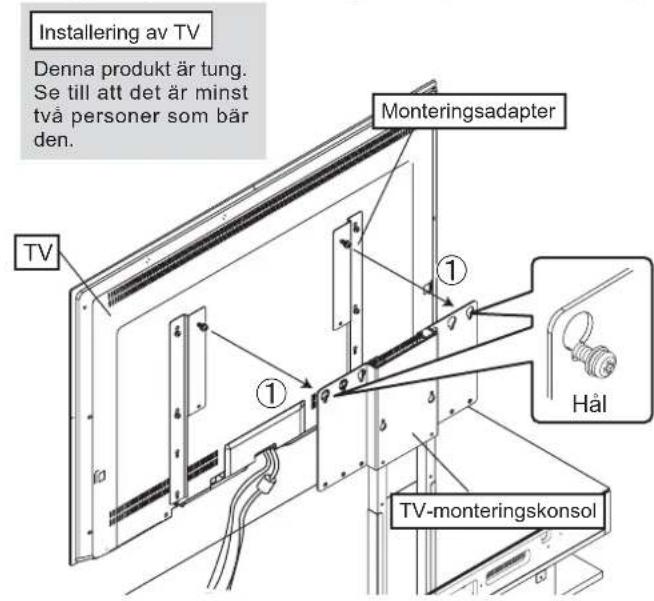 YAMAHA YTSV1100 - När du användter TV-monteringskonsoler + monteringsadaptern - 2