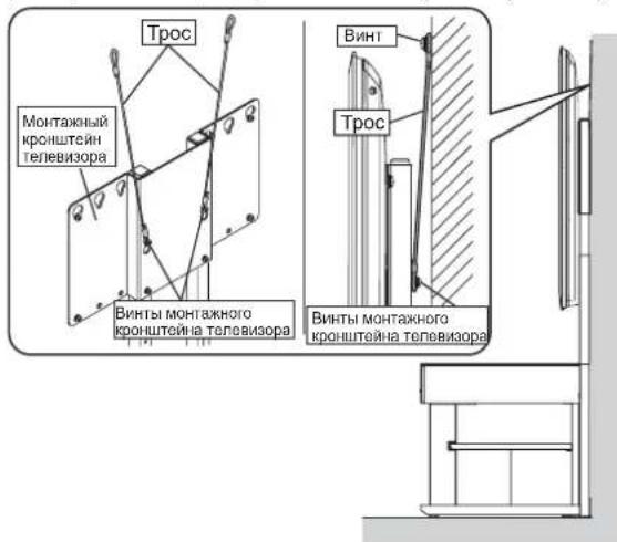 YAMAHA YTSV1100 - 3aKpePnneHne yCTpoNCTBa c ceIbI npdeTbpaueHn ero nepeBopaunBaHn - 1