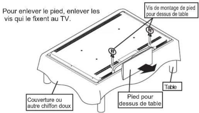 YAMAHA YTSV1100 - Quand on utilise la barre de montage pour TV + l'adaptateur de montage - 1