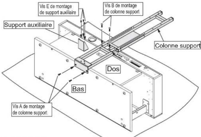YAMAHA YTSV1100 - Pour faire l'installation vous aurez besoin d'un tournevis cruciforme. - 3