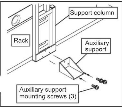 YAMAHA YTSV1100 - Using the Auxiliary Support - 2
