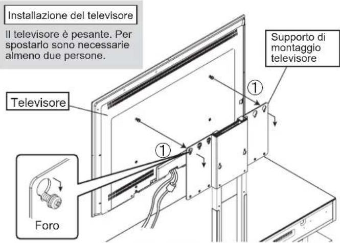 YAMAHA YTSV1100 - - Uso del solo supporto di montaggio del teilevisore - 9