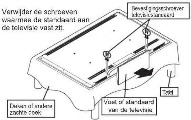 YAMAHA YTSV1100 - ■Wanner u de TV-montagebeugel + montageadapter gebruikt - 1