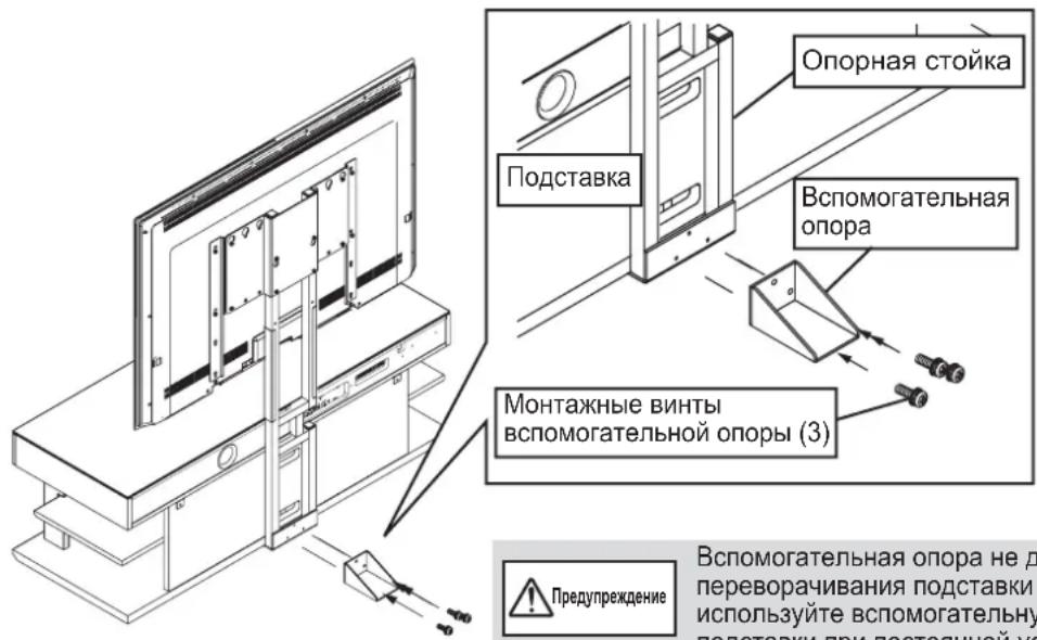 YAMAHA YTSV1100 - Испожьзованке BCПOMORAТЕЛьно onopbl - 1