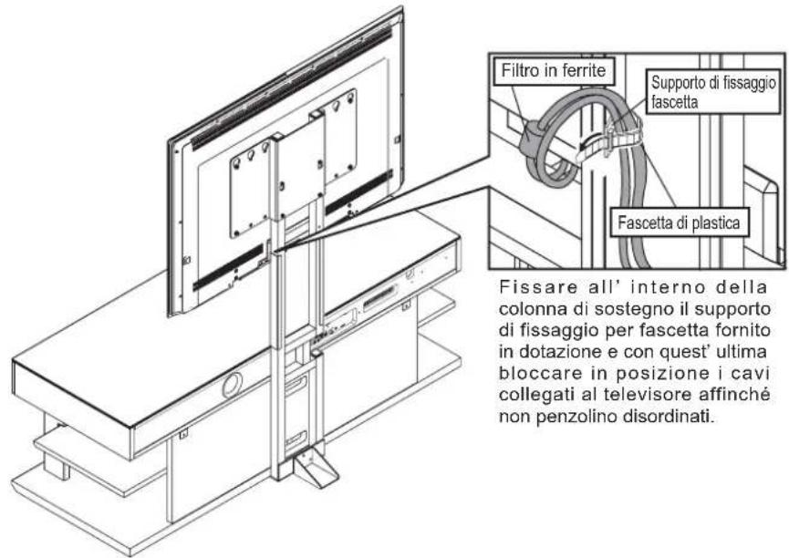 YAMAHA YTSV1100 - - Uso del solo supporto di montaggio del teilevisore - 15