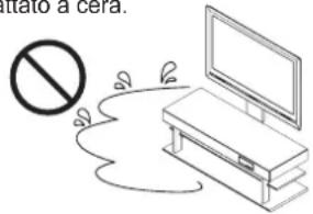 YAMAHA YTSV1100 - Regole da osservare - 3