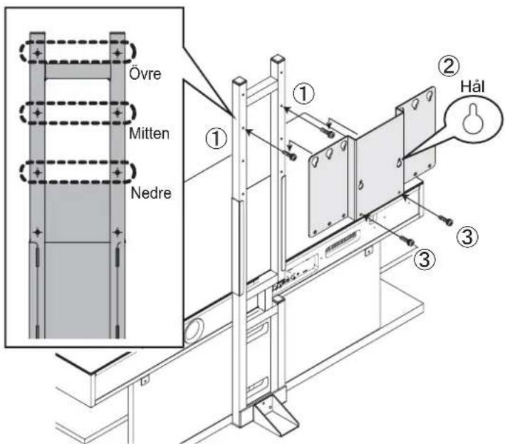 YAMAHA YTSV1100 - Försiktighetsåtgärder vid användning - 3
