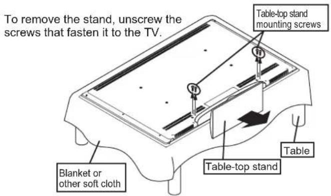 YAMAHA YTSV1100 - - When using the TV mounting bracket + mounting adaptor - 1