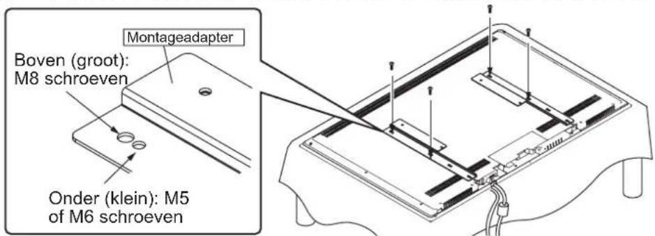 YAMAHA YTSV1100 - ■Wanner u de TV-montagebeugel + montageadapter gebruikt - 6