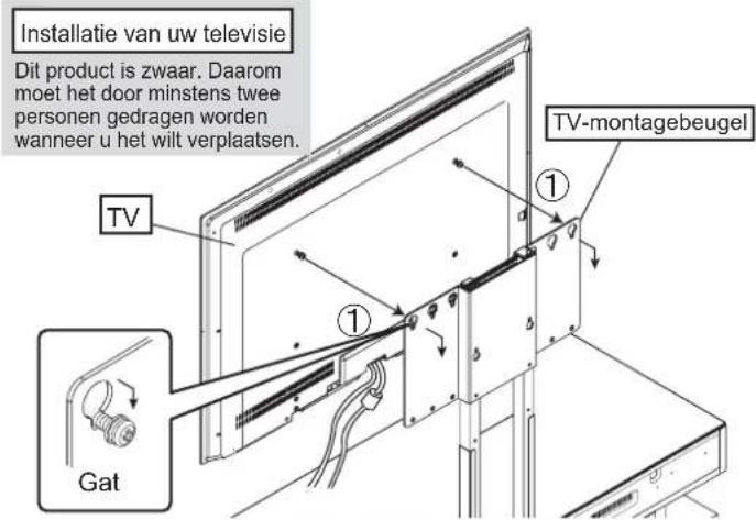 YAMAHA YTSV1100 - Wanner u alleen de TV-montagebeugel gebruikt - 9