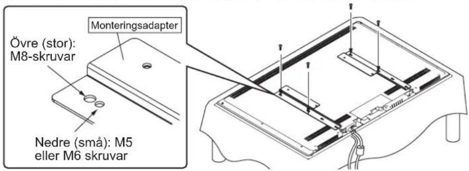 YAMAHA YTSV1100 - När du användter TV-monteringskonsoler + monteringsadaptern - 6