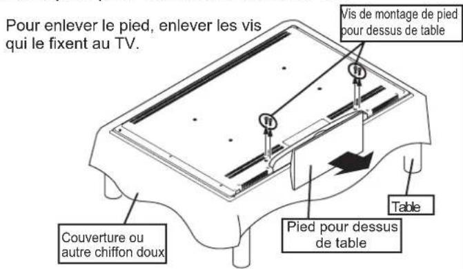 YAMAHA YTSV1100 - Quand on utilise seulement la barre de montage pour TV - 1