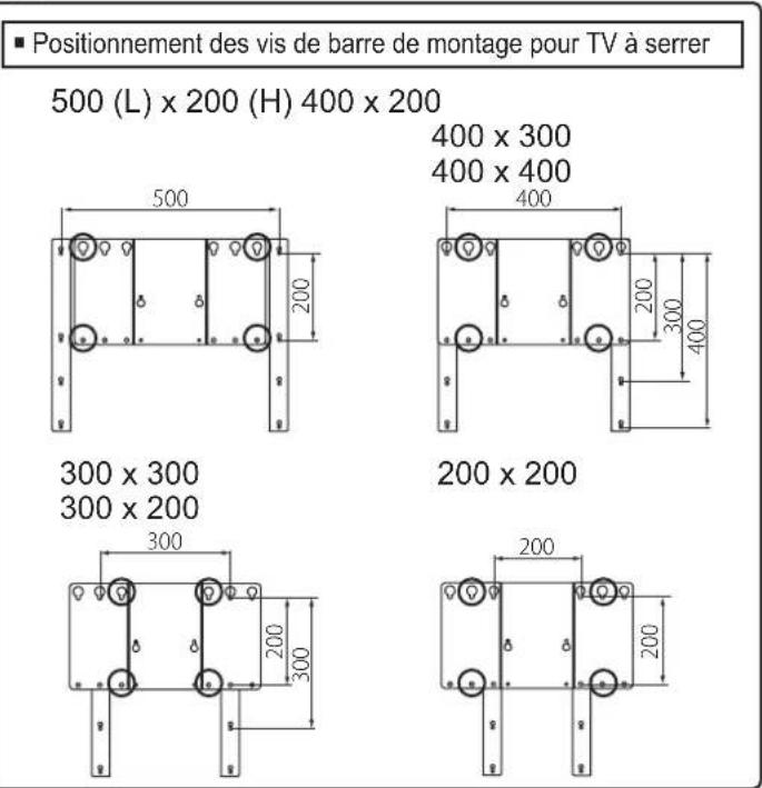 YAMAHA YTSV1100 - Montez votre TV sur le bati. - 2