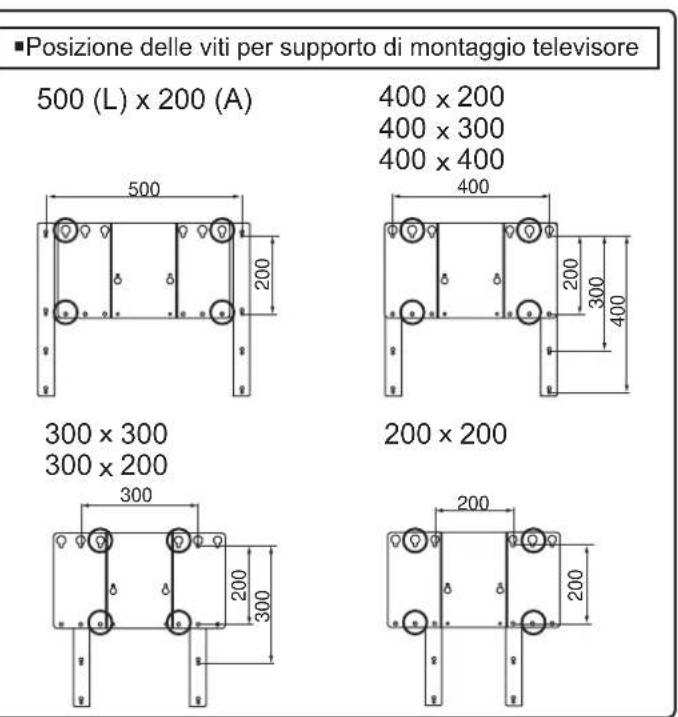YAMAHA YTSV1100 - - Posizionamento dell'adattatore di montaggio con il supporto di montaggio teilevisore - 10