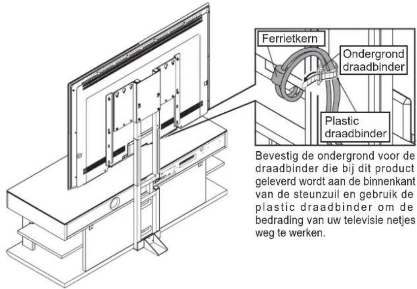YAMAHA YTSV1100 - ■Wanner u de TV-montagebeugel + montageadapter gebruikt - 1