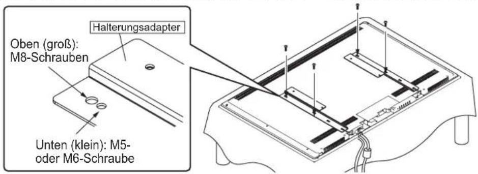 YAMAHA YTSV1100 - ■Bei Verwendung von TV-Halterung + Halterungsadapter - 6