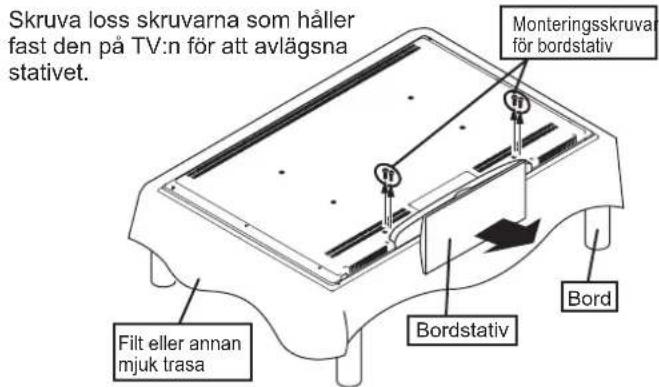 YAMAHA YTSV1100 - När du användter TV-monteringskonsoler + monteringsadaptern - 1