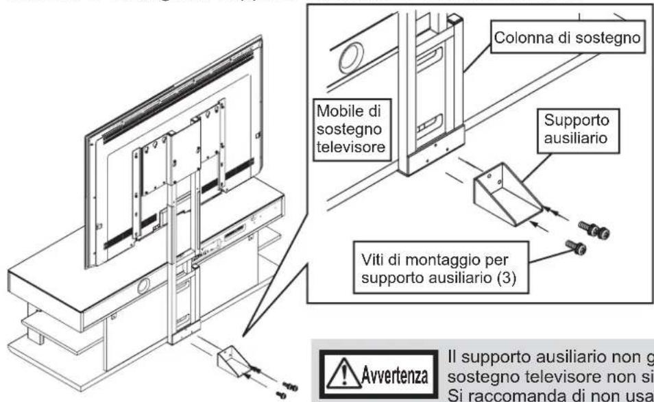YAMAHA YTSV1100 - Uso del supporto aesiliario - 1